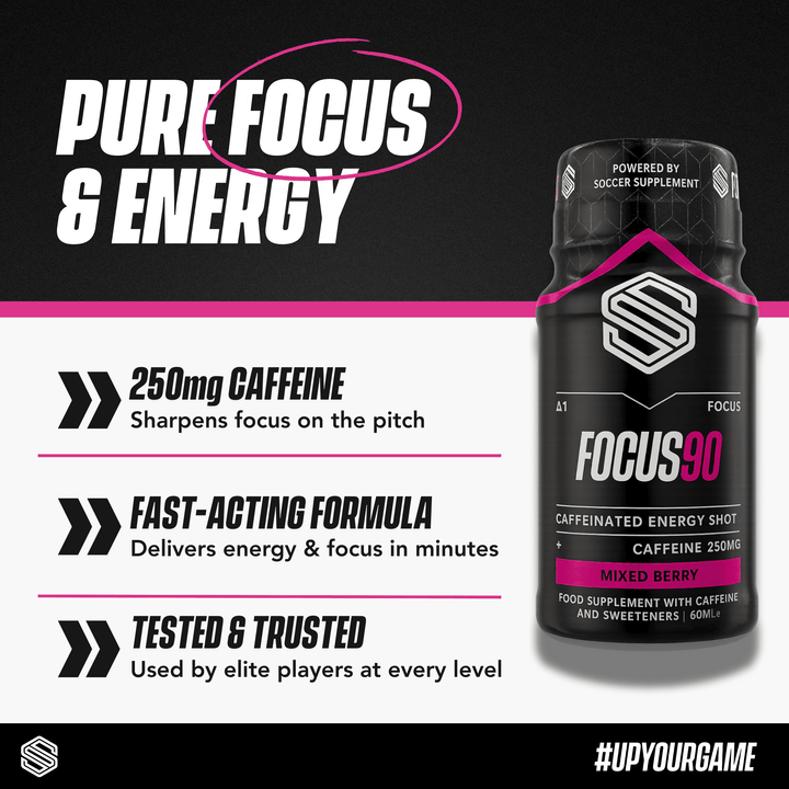 Focus90 Shot
