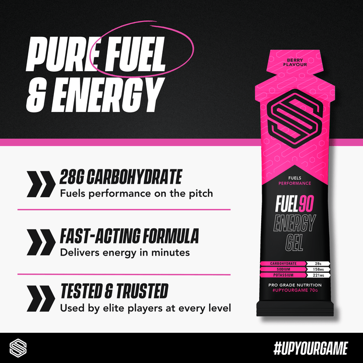 Fuel90 Energy & Electrolyte Gels