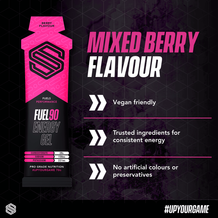 Fuel90 Energy & Electrolyte Gels