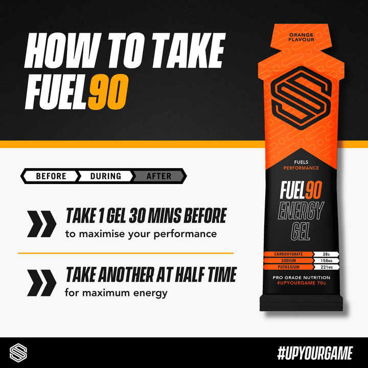 Fuel90 Energy & Electrolyte Gels