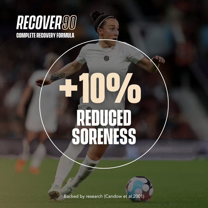 New Recover90 - Vanilla