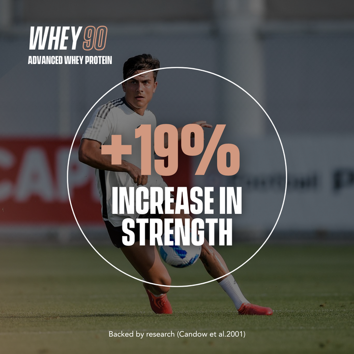 New Whey90 - Chocolate